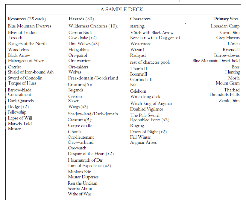 NW Sample Deck.PNG