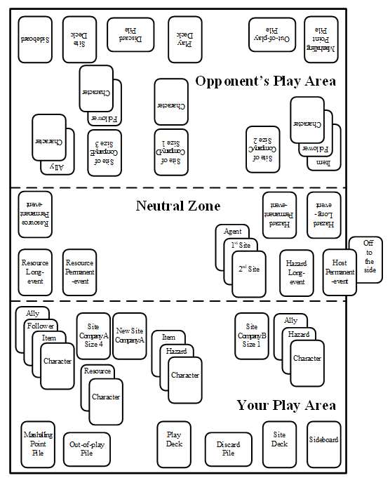 MECCG Playing Surface.PNG